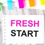 How to Get Started with Fxghxt: Tips for Beginners